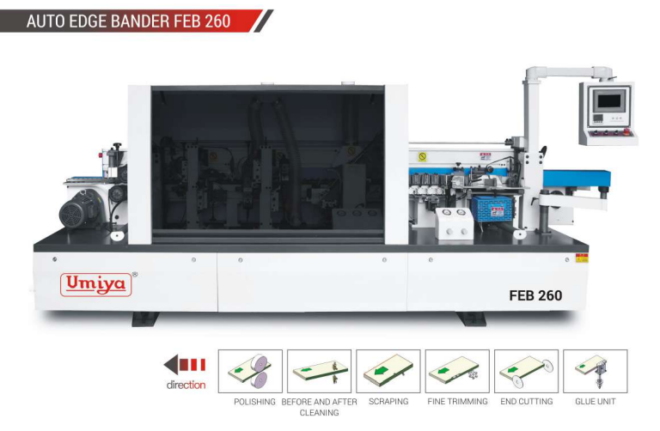 Auto edge bander machine